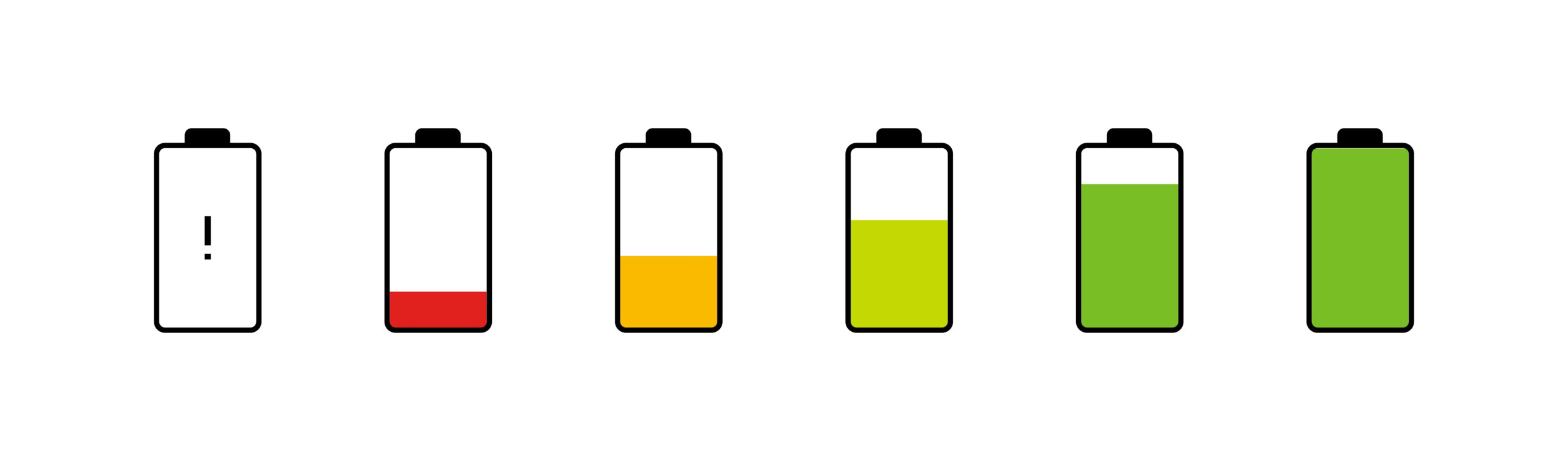 How to Calculate the Battery Size for Your Fridge